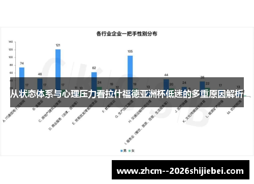从状态体系与心理压力看拉什福德亚洲杯低迷的多重原因解析 从状态体系与心理压力看拉什福德亚洲杯低迷的多重原因解析