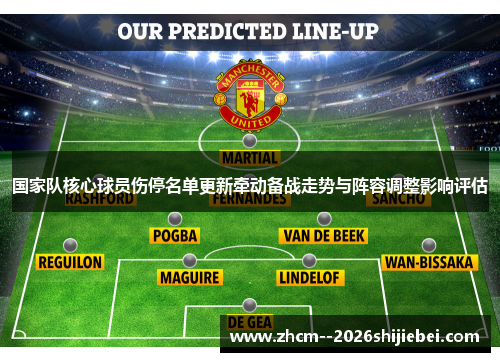 国家队核心球员伤停名单更新牵动备战走势与阵容调整影响评估