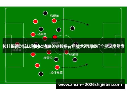 拉什福德对阵比利时欧协联关键数据背后战术逻辑解析全景深度复盘