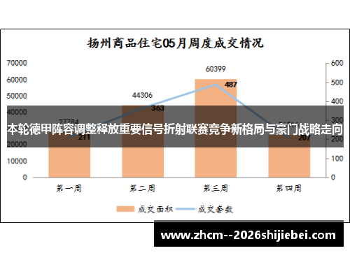 本轮德甲阵容调整释放重要信号折射联赛竞争新格局与豪门战略走向