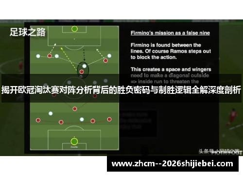 揭开欧冠淘汰赛对阵分析背后的胜负密码与制胜逻辑全解深度剖析 揭开欧冠淘汰赛对阵分析背后的胜负密码与制胜逻辑全解深度剖析