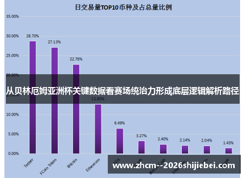 从贝林厄姆亚洲杯关键数据看赛场统治力形成底层逻辑解析路径