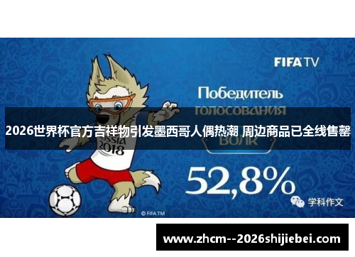 2026世界杯官方吉祥物引发墨西哥人偶热潮 周边商品已全线售罄 2026世界杯官方吉祥物引发墨西哥人偶热潮 周边商品已全线售罄