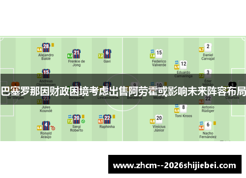 巴塞罗那因财政困境考虑出售阿劳霍或影响未来阵容布局