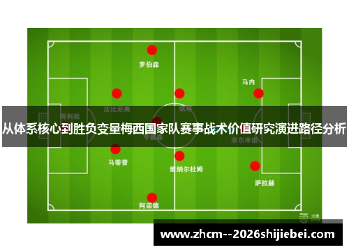 从体系核心到胜负变量梅西国家队赛事战术价值研究演进路径分析 从体系核心到胜负变量梅西国家队赛事战术价值研究演进路径分析