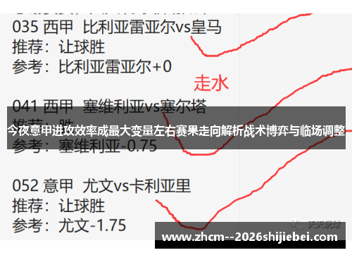 今夜意甲进攻效率成最大变量左右赛果走向解析战术博弈与临场调整 今夜意甲进攻效率成最大变量左右赛果走向解析战术博弈与临场调整