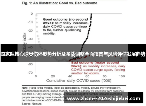 国家队核心球员伤停形势分析及备战调整全面指南与风险评估发展趋势 国家队核心球员伤停形势分析及备战调整全面指南与风险评估发展趋势