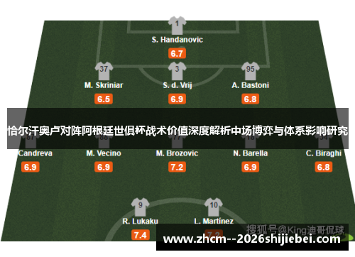 恰尔汗奥卢对阵阿根廷世俱杯战术价值深度解析中场博弈与体系影响研究 恰尔汗奥卢对阵阿根廷世俱杯战术价值深度解析中场博弈与体系影响研究